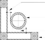 Abstände zu brennbaren Baustoffen – DW-FU