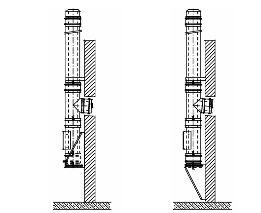 Aufbau Grundplatte mit Kondensatablauf – Varianten Schenkelaufwärts/Schenkelabwärts