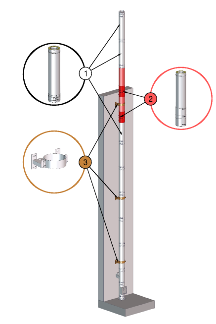 Bauteilübersicht DW-FU