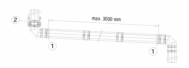 Schrägführung 87°, 90° – Aufbauzeichnung