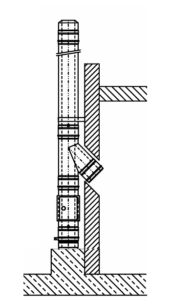 Reinigungselement versetzt zum T-Anschluss