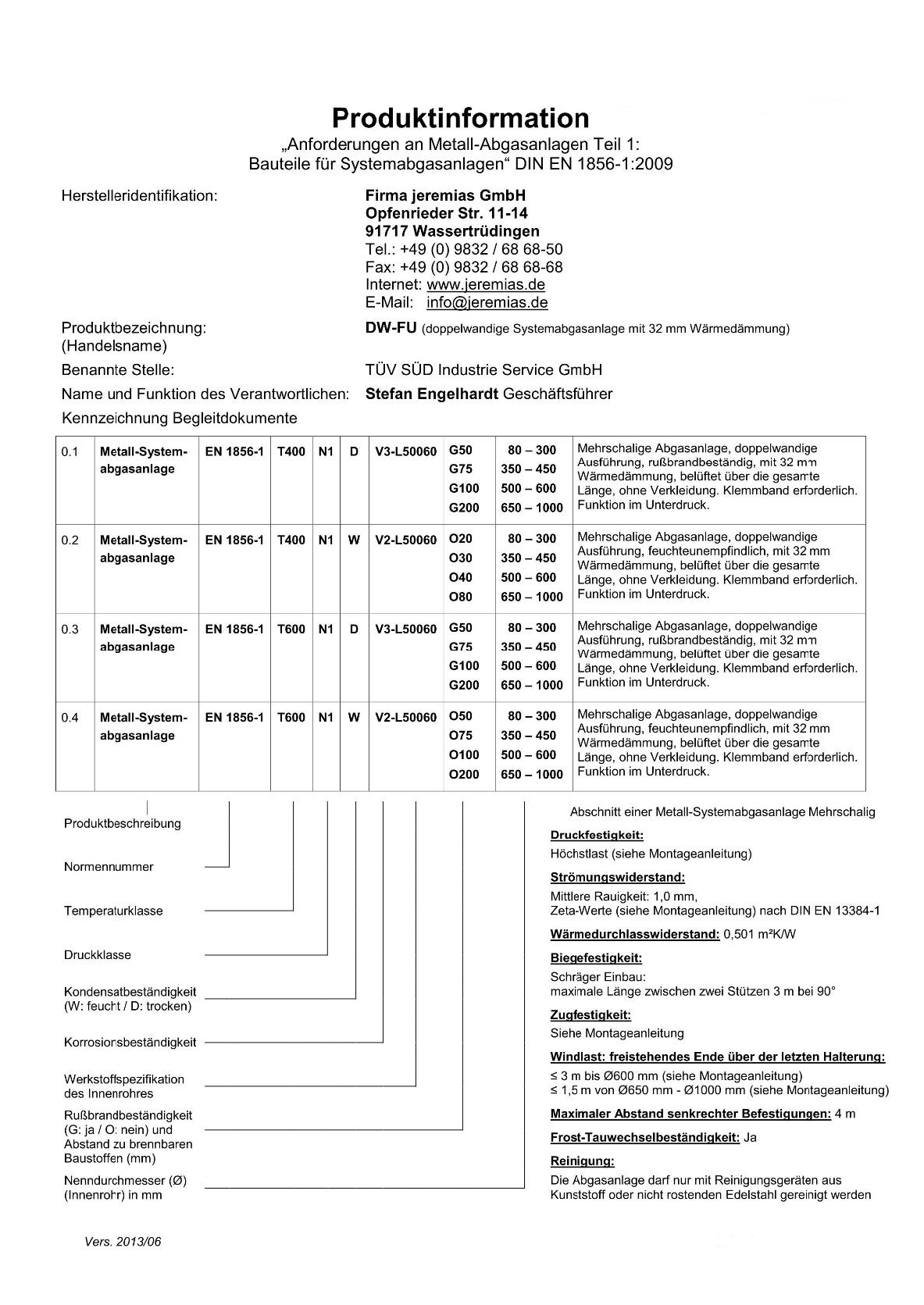 Produktinformation Jeremias DW-FU